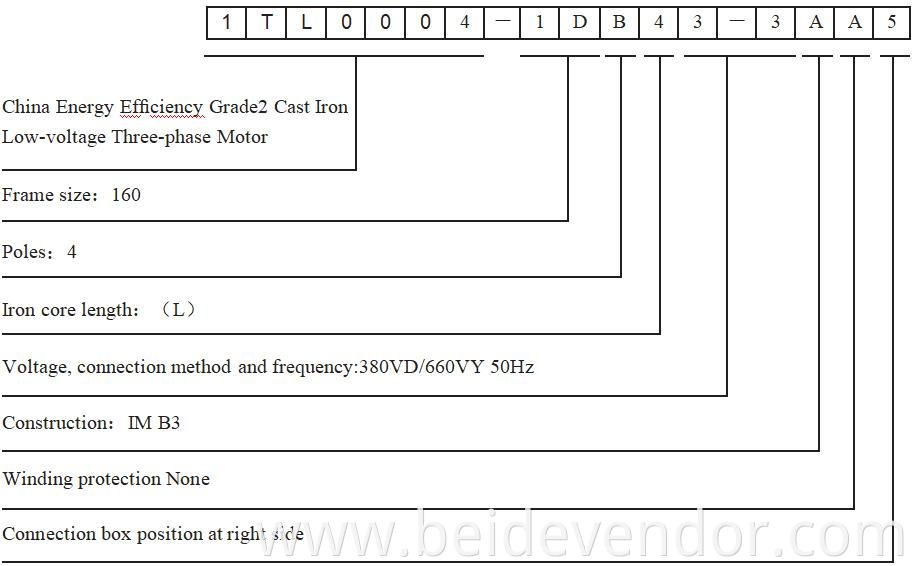 1TL0004 Three-Phase Asynchronous Motor